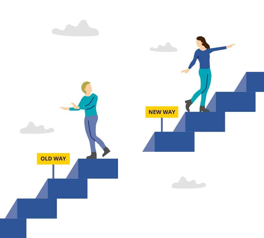 People transitioning from the old way to a new approach using an agile framework.