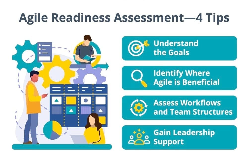 Agile readiness assessment tips for improving team workflows and leadership support.