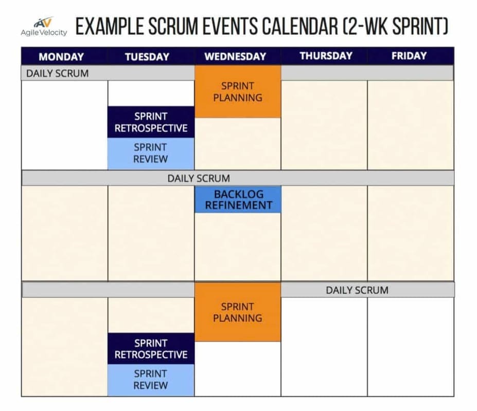 A sample Scrum Events Calendar
