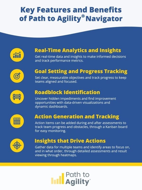 Path to Agility Navigator offers real-time analytics, goal tracking, and actionable insights.