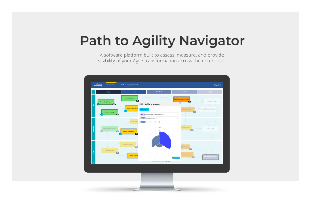 Path to Agility Navigator software displayed on a Mac computer