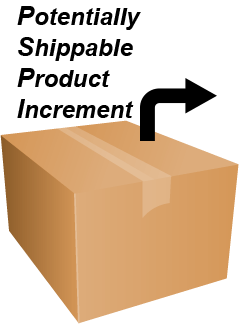 Potentially Shippable Product Increment