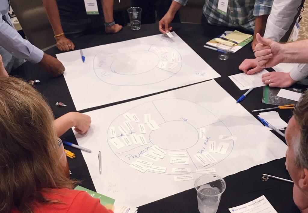 Team planning session during Agile role transitions workshop