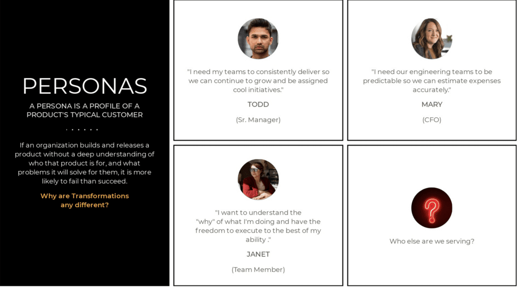 Customer personas showcasing team quotes for better product understanding and improved performance.