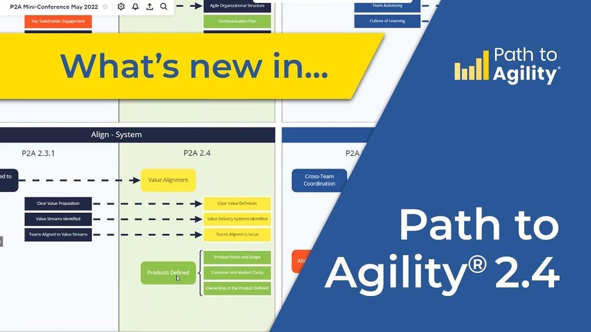Path to Agility 2.4 updates on value alignment and cross-team coordination strategies.