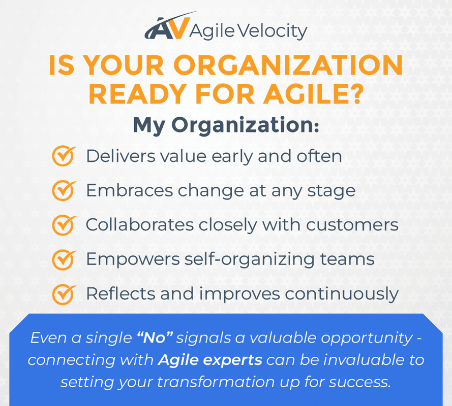 Assess your organizations readiness for Agile transformation with essential practices and insights.