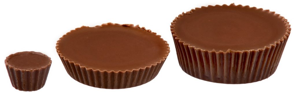 Relative sizing of peanut butter cups - story points sizing for estimation