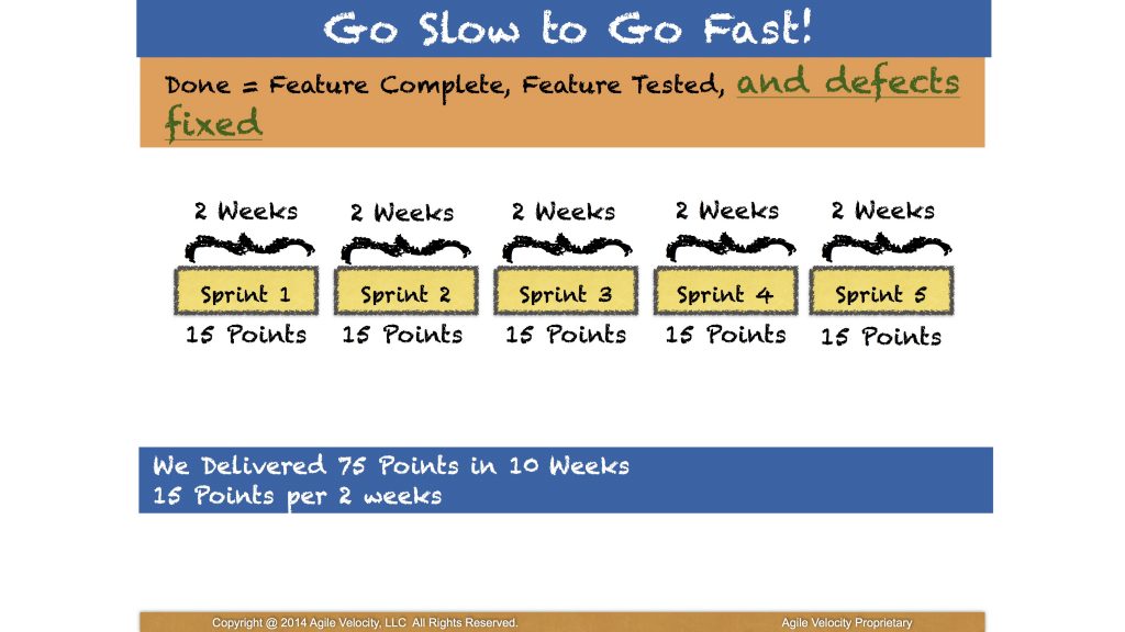 Go Slow to Go Fast - Getting to Done