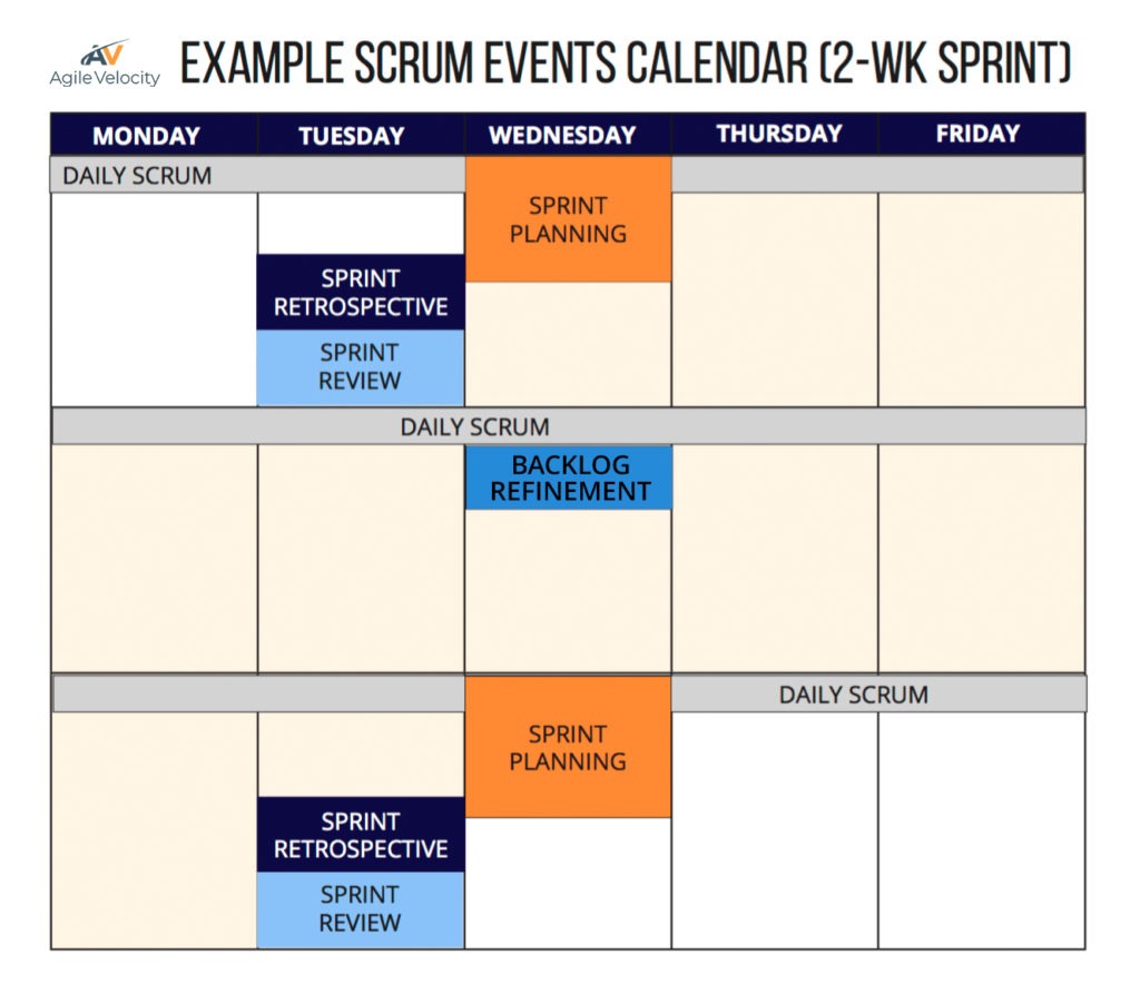 A sample Scrum Events Calendar