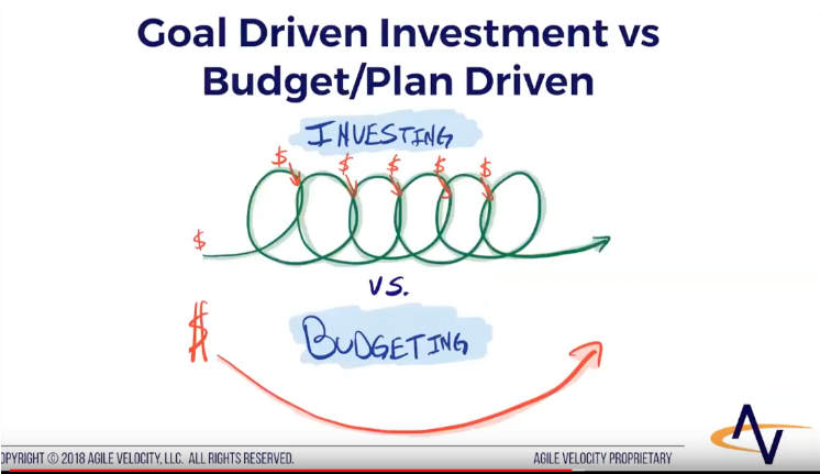 Next Level Agile: Goal Driven Investment vs Budget/ Plan Driven