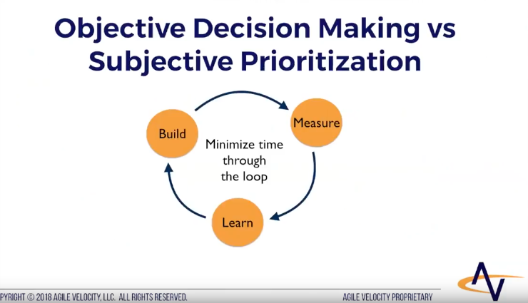 Next Level Agile: Objective Decision Making vs Subjective Prioritization