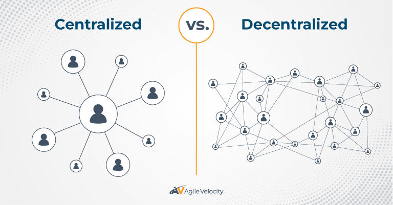 Centralized vs decentralized models in agile project management for effective team collaboration.