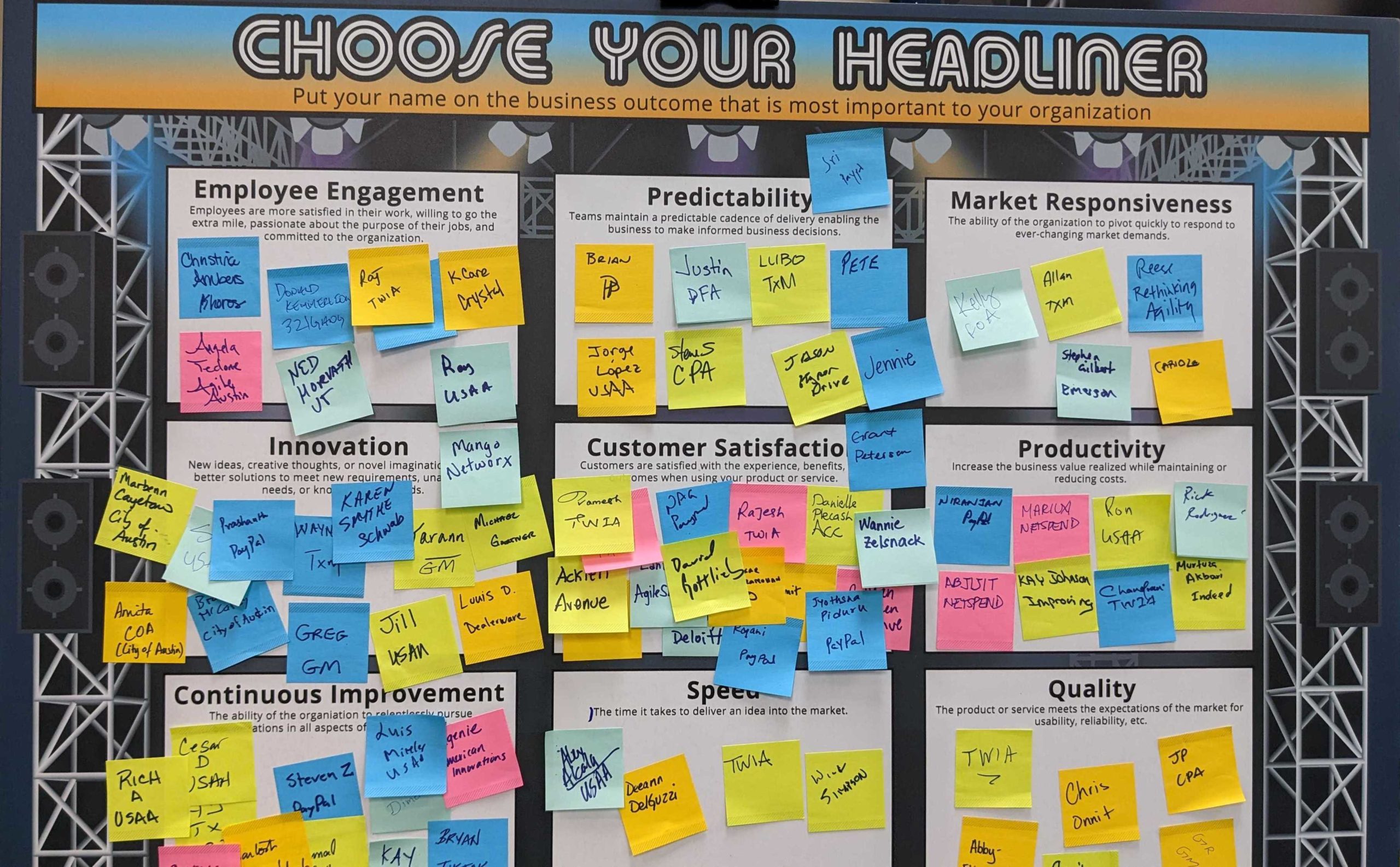 An image of our business outcomes activity at Keep Austin Agile.