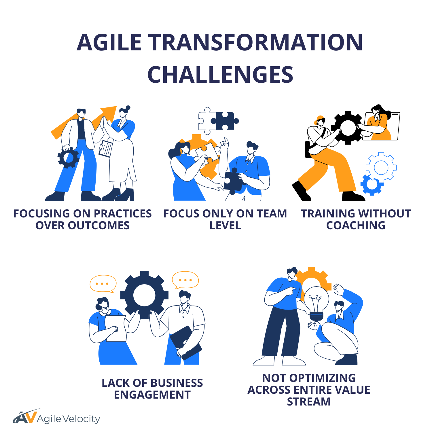 5 agile transformation challenges