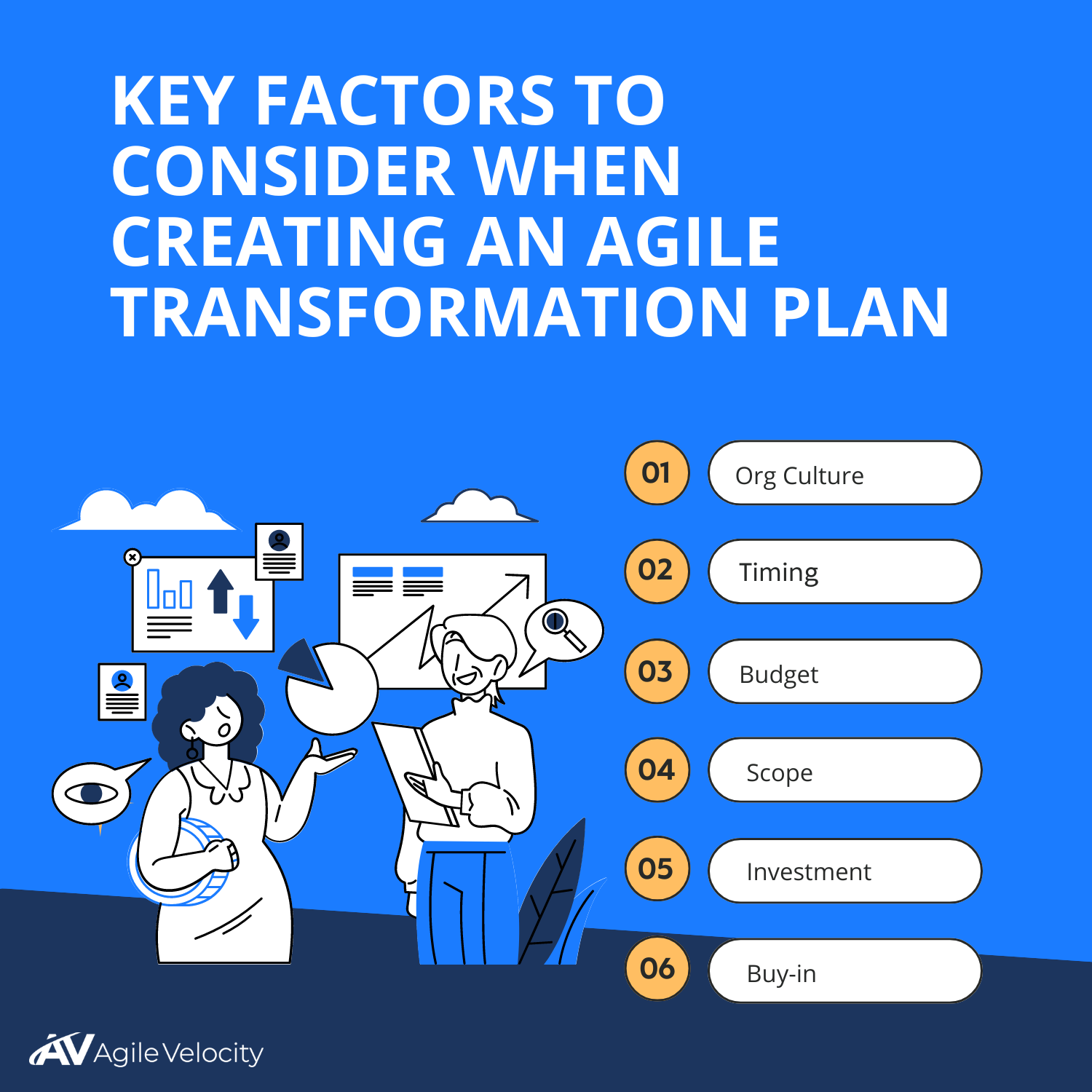 key factors to consider When creating an agile transformation plan