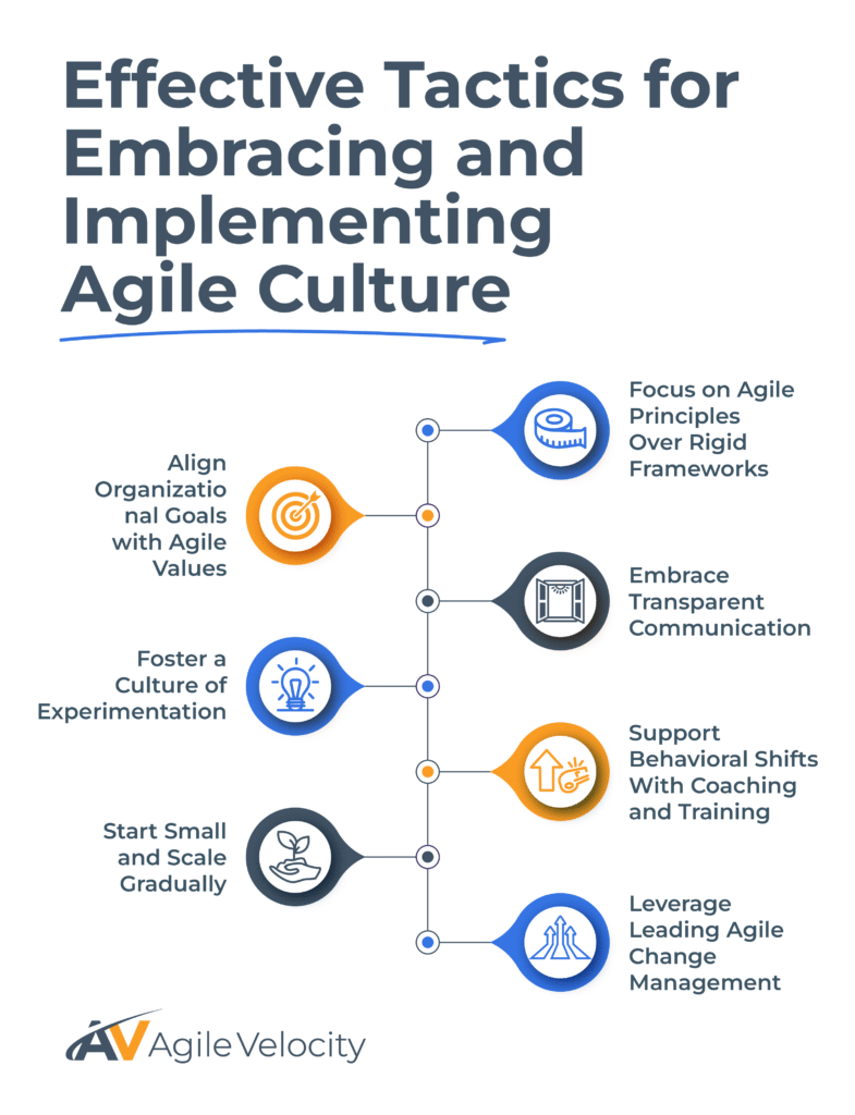 Effective tactics for adopting an agile culture and enhancing organizational flexibility.