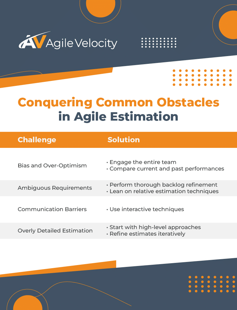 Overcome agile estimation challenges with effective strategies for teamwork and communication.