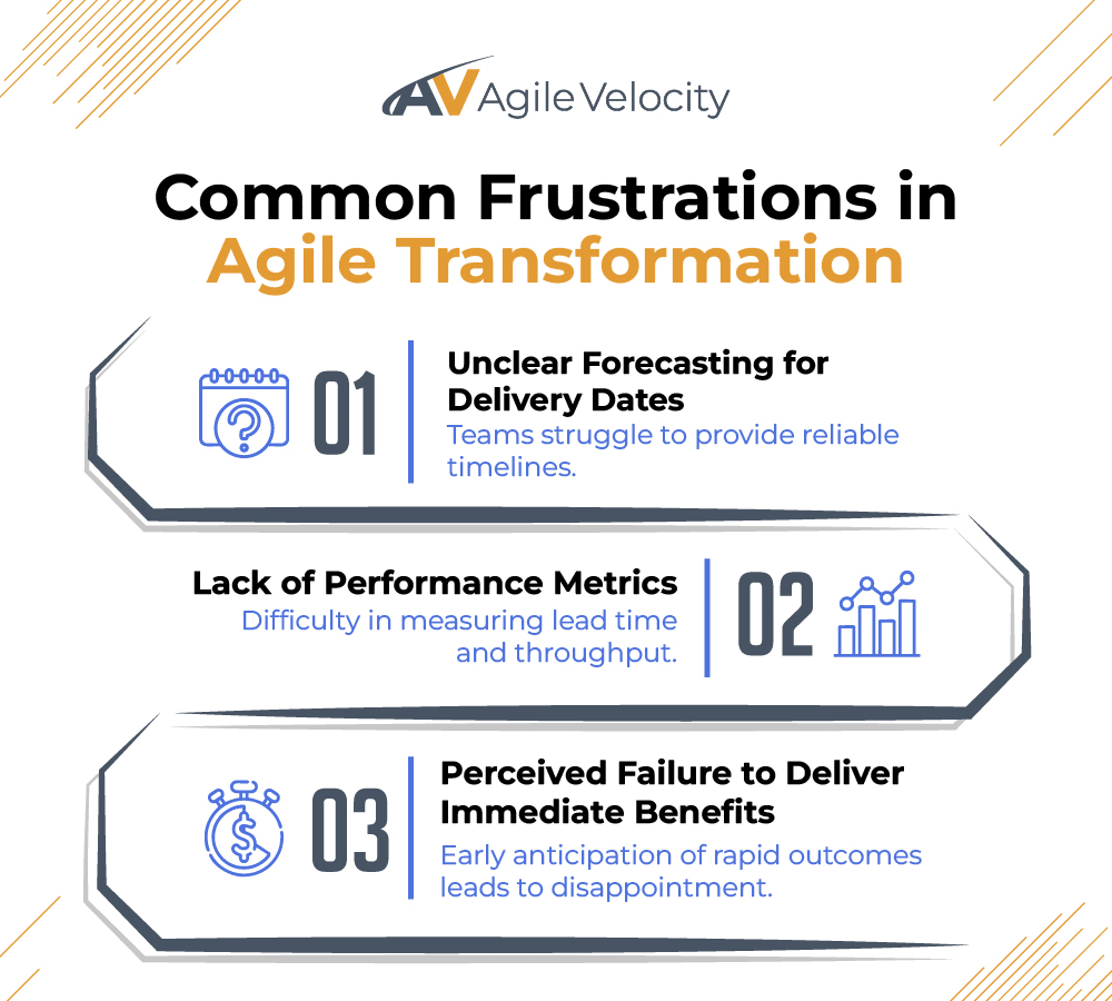 Common frustrations during agile transformation include unclear timelines and performance metric challenges.