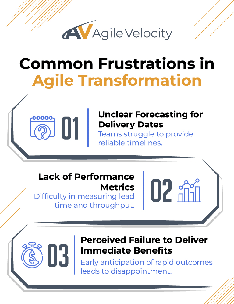 Common frustrations in agile transformation include unclear timelines, metrics, and expected benefits.