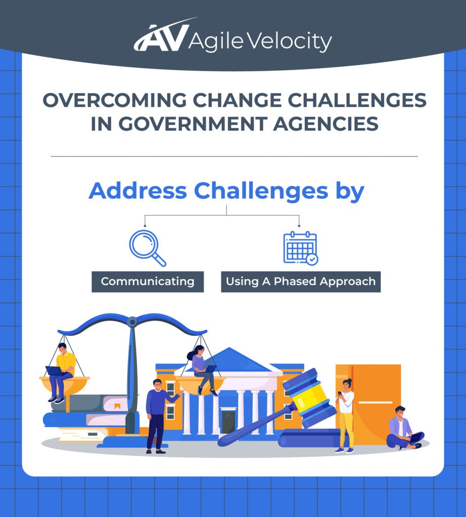 Strategies for overcoming change challenges in government agencies through communication and phased approaches.