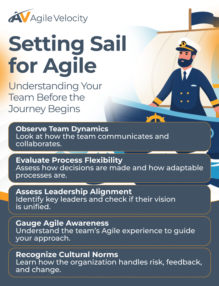 Explore Agile dynamics and leadership alignment for team success in a collaborative environment.