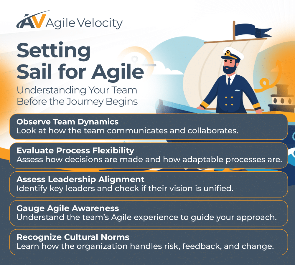 Setting sail for Agile: understanding team dynamics and enhancing collaboration for success.
