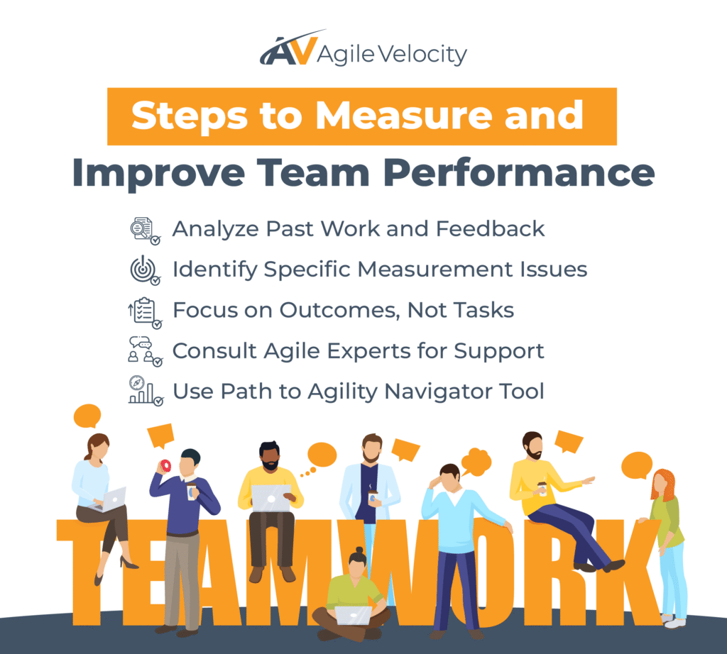 Steps to measure and enhance team performance with effective strategies and tools.