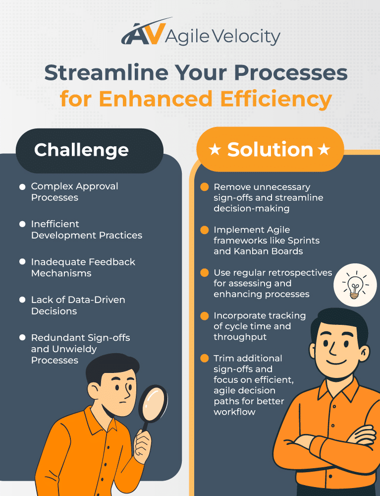 Streamline processes for improved efficiency and agile decision-making in your organization.