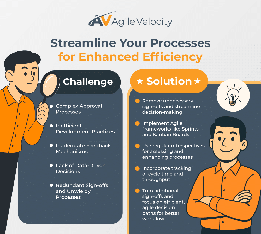 Enhance efficiency by streamlining processes and adopting agile frameworks for decision-making.