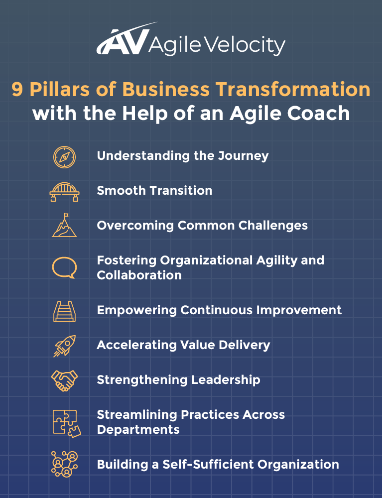 Nine essential pillars for effective business transformation with Agile coaching support.