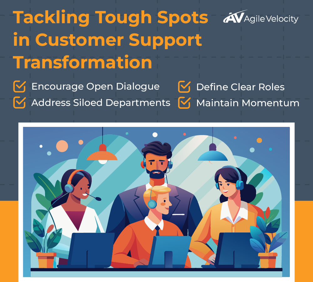 Enhance customer support through open dialogue and team collaboration strategies.