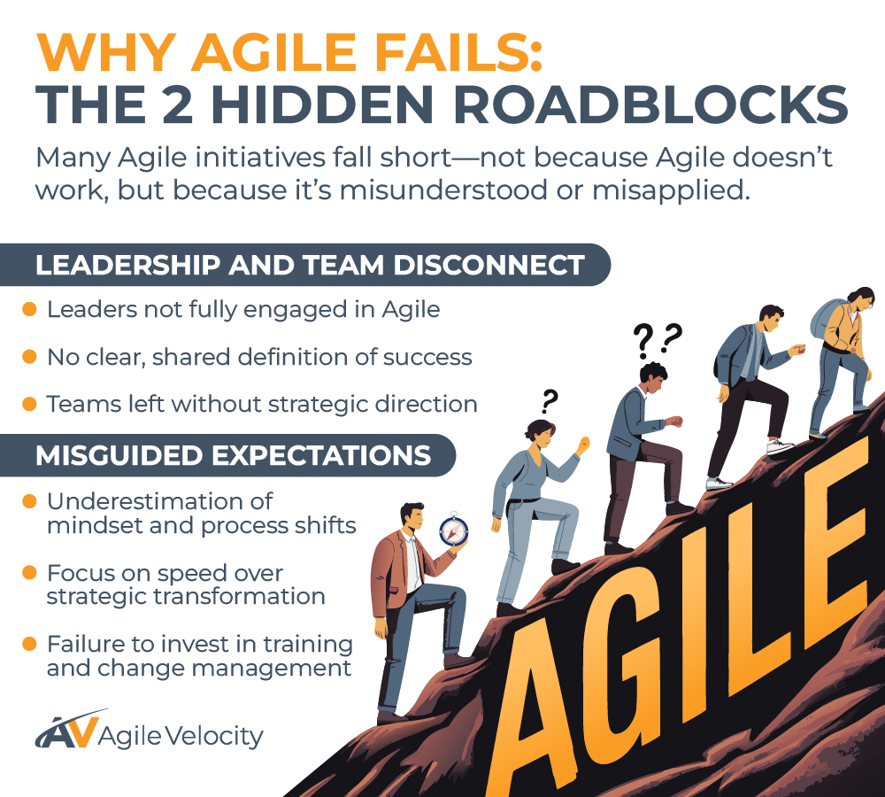 Understanding why Agile fails due to leadership disconnect and misguided expectations.