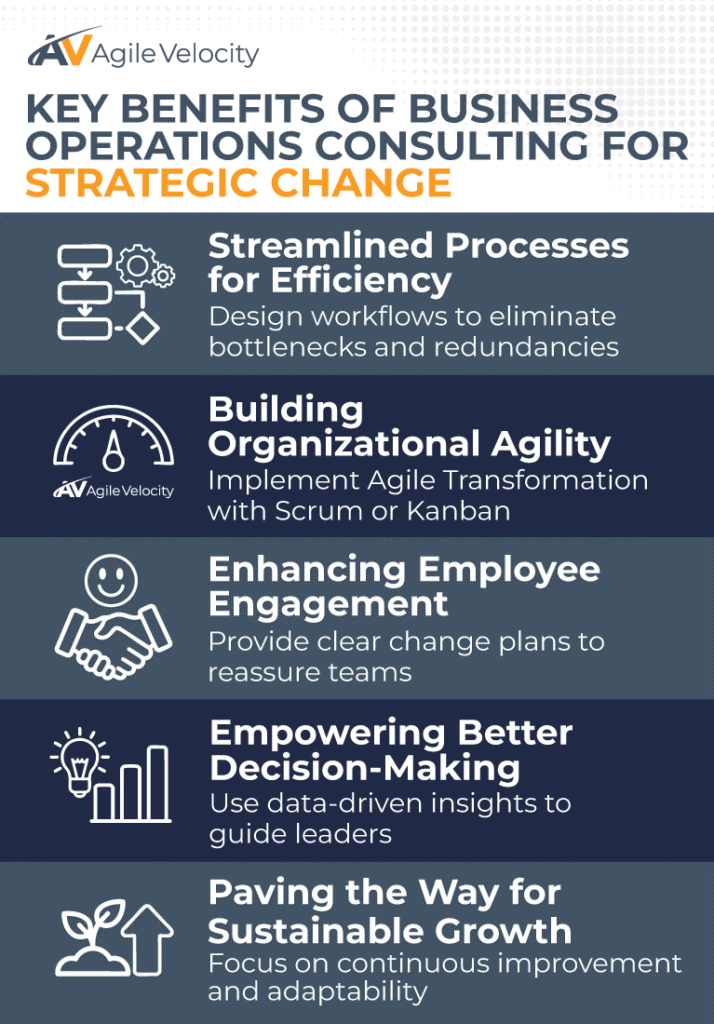 Key advantages of business consulting for strategic change and operational efficiency.