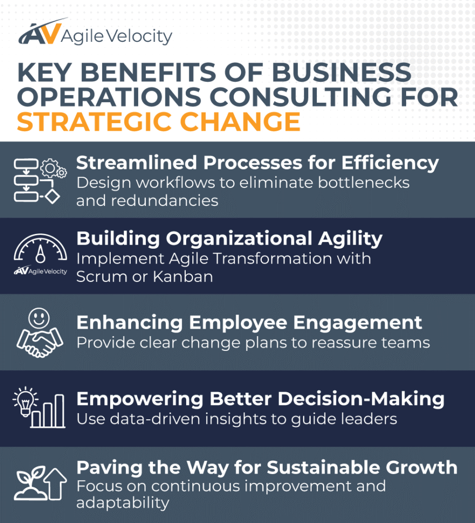 Key advantages of business consulting for strategic change and operational efficiency.